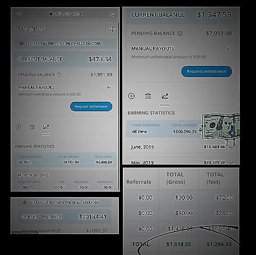 image of a calculator and money, representing taxes for OnlyFans income - only fans and taxes